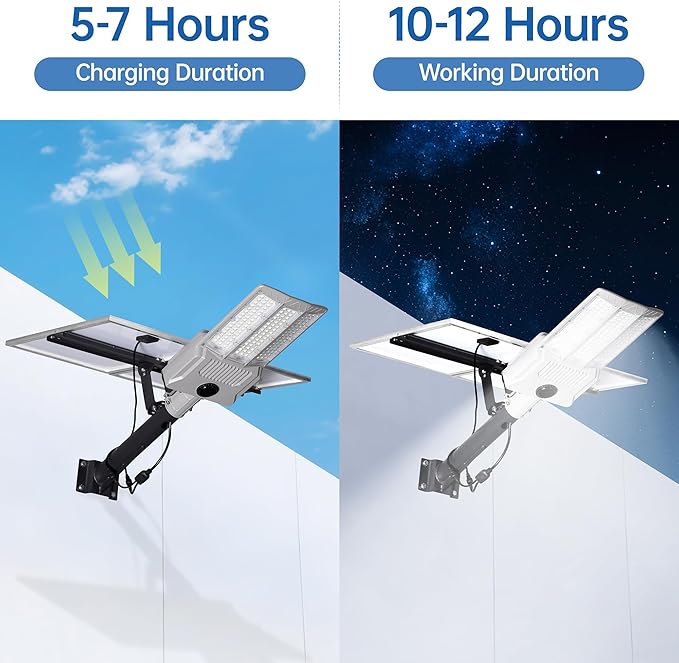11000W Solar Street Light Outdoor Waterproof with Dual Solar Panels – 650000LM 3-Sided LED Lights 144pcs LEDs 50000mAh Battery Motion Sensor Dusk to Dawn for Parking Lot YardGarden