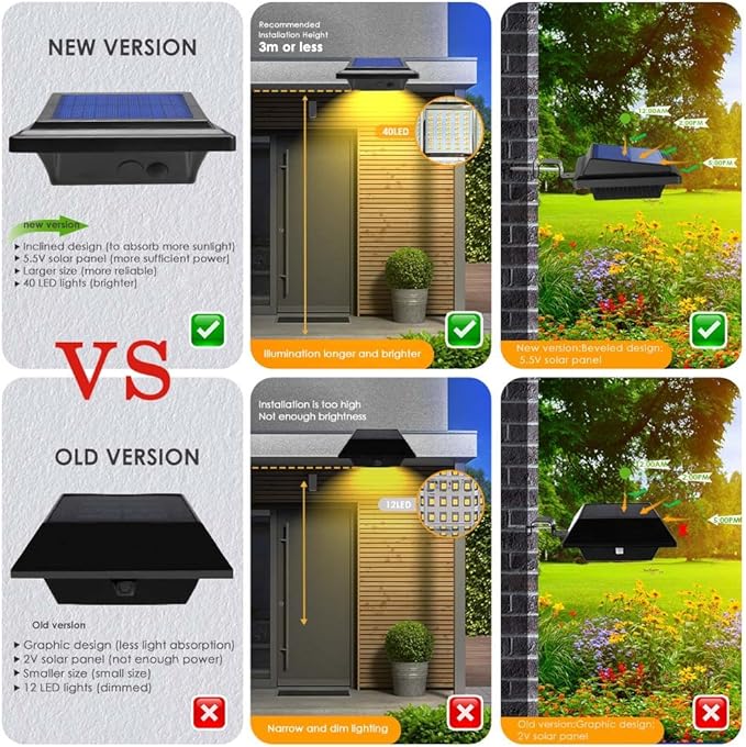 Gutter Lights 40 LED Solar Patio Decor Lights - Deck Fence Wall Backyard Porch Pool Step Lights (4Pack - Black Warm White Light)