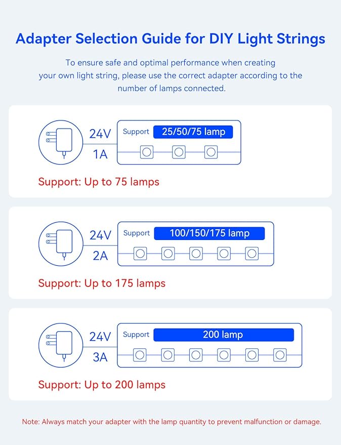 200FT Permanent Outdoor Lights -RGB Eaves Lights with App Control RemoteDIY Scene Modes IP67 Waterproof Outside LED Light for Christmas Holiday Daily House Roof Eternity Lighting