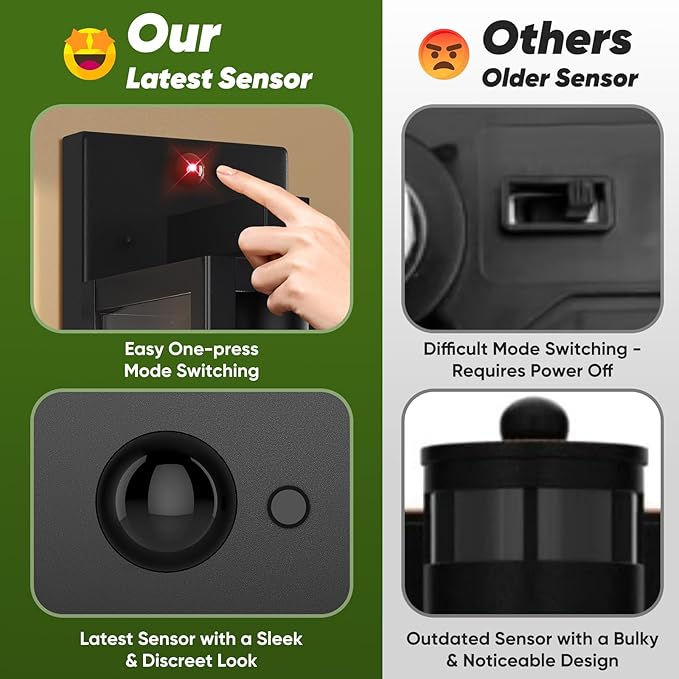 BesLowe 13 Upgraded Motion Sensor Outdoor Wall Lights 2-Pack Dusk to Dawn Porch Light Outdoor Wall Sconce Lanterns 3 Lighting Modes Exterior Lighting Fixtures Black Outside Lights for House Garage