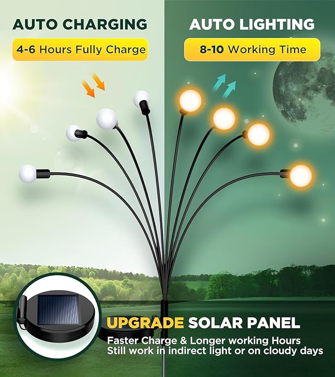 Vibrant Solar Garden Lights Ultra Bright Solar Powered Firefly Lights Outdoor Waterproof High Flexibility Starburst Swaying Light 8 LED Landscape Lighting Decorative for Pathway Patio Yard