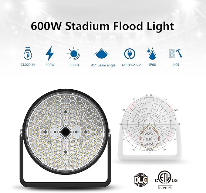 600W/500W/400W LED Stadium Light Outdoor with 45° Beam Angle 100-277V Dimmable 90000LM (2400W Metal Halide Eqv.) IP66 10KV Surge Flood Light for High Mast Sport Ballpark ETL DLC Listed