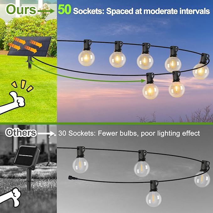 200FT(2 x100FT) G40 Solar String Lights Globe Outdoor String Lights with 104 E12 Waterproof LED Bulbs 2700K Shatterproof Patio Lights Solar Powered Hanging Lights for Christmas Patio Backyard Porch