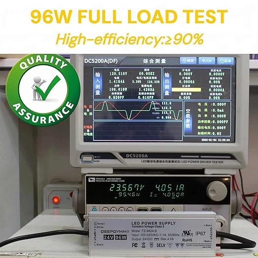24V DC Power Supply 96W - Ultra Slim LED Driver Low Voltage Transformer with 3-Prong Plug &amp 3.3ft Cable IP67 Waterproof for LED Strip Lights Outdoor Lighting