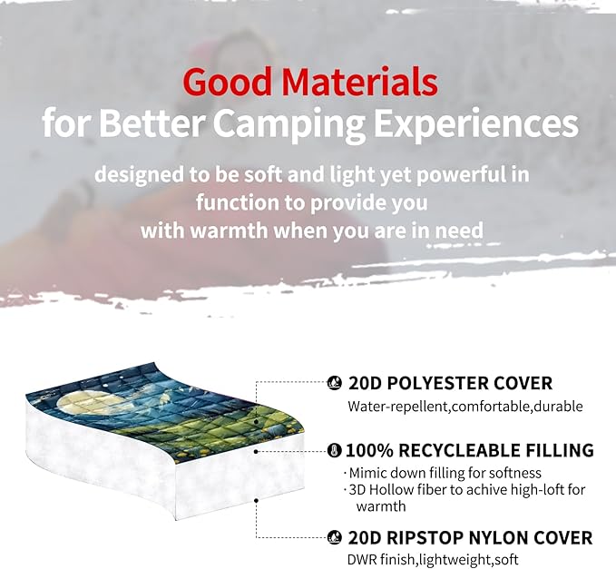 zzlamb Camping Blanket for Cold WeatherOutdoor Puffy Blanket Portable Down AlternativeWindproof Warm Cloak with SnapsCozy Quilt Backpacking Picnic RV Travel Plane Car Hammock Beach Climbing