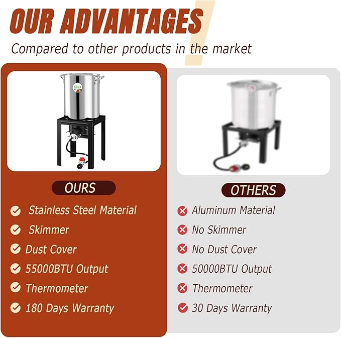 Stainless Steel 40QT Turkey Fryer Kit Waterproof Cover &amp 12-inch Skimmer 55000BTU Propane Burner Stove Turkey Fryer Pot Outdoor Deep Fryer Crawfish Boiler with 25QT Basket