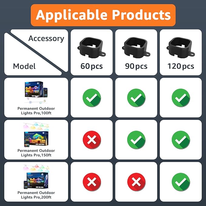 60 PCS Mounting Brackets Compatible with Govee Outdoor Lights Pro H706A Light Clips for Govee Pro Outdoor Lights 100FT Fully Enclosed Mounting Bracket Replaces 3M Adhesive-Black