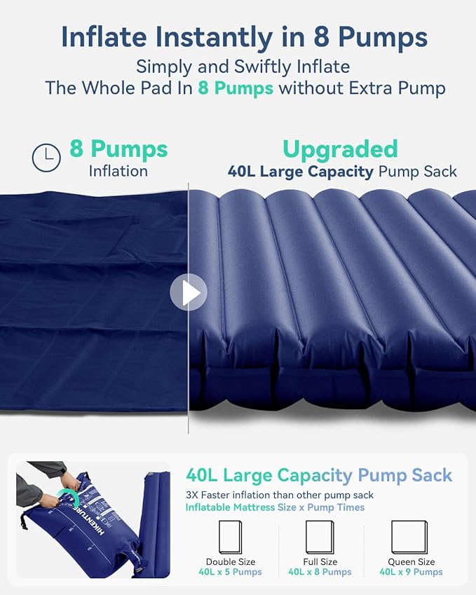 Hikenture Double Sleeping Pad for Camping 4 Extra-Thick Camping Mattress 2 Person Inflatable &amp Ultralight Sleeping Mat for Backpacking Hiking (Navy Pumpsack Full XL)