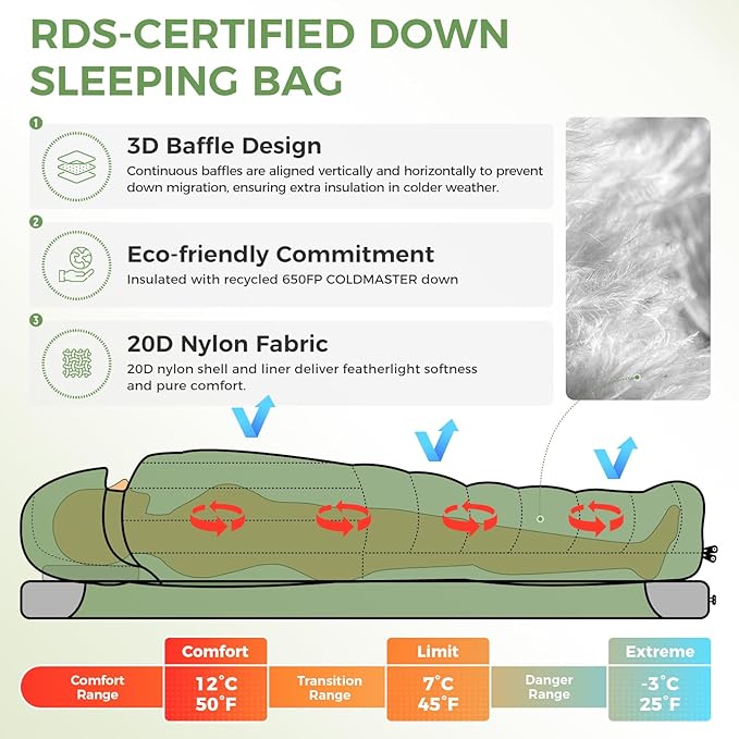 ATEPA Down Sleeping Bag for Adults Recycled Ultralight 35°F 40°F 45°F 50°F 650FP / 700FP 3 Season Compact Sleeping Bags with Compression Sack for Backpacking Camping Hiking Can Be Attached to Pad