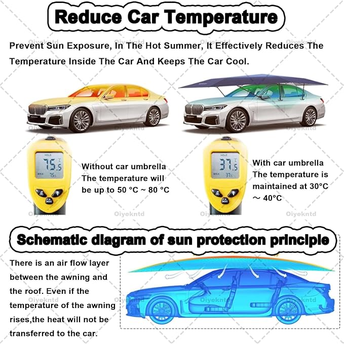 Fully Automatic Car Tent Umbrella Car Roof Top Sun Shade Cover with Remote Control Retractable Folding Movable Carport Pop Up for Outdoor Falling Leaves Black-4.6m