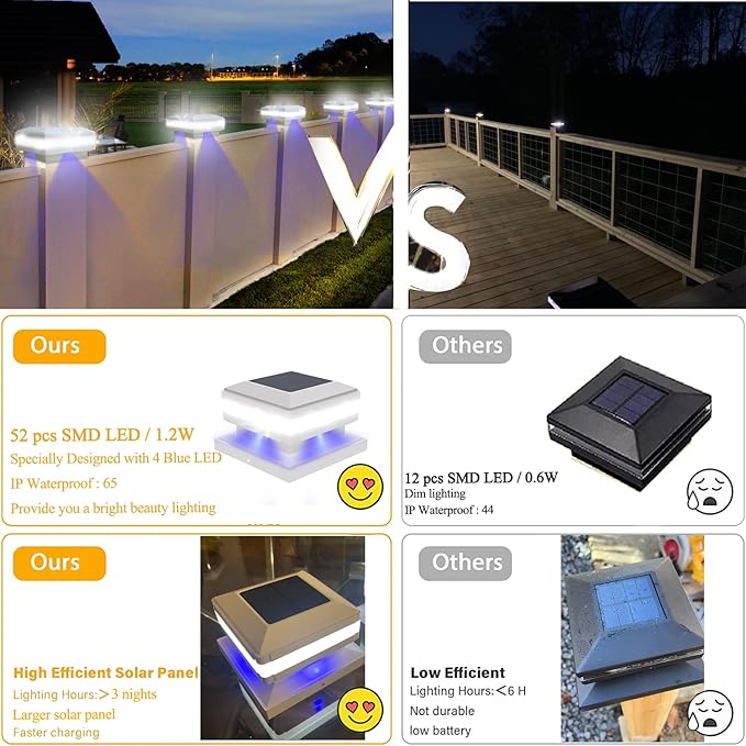 Sumaote Solar Post Lights 52 LED 160LM 6x6 Solar Post Cap Light Outdoor IP65 Waterproof for 4x4 6x6 Wooden Posts Fence Deck 6000K White Lighting for Garden Patio Decor 2 Pack