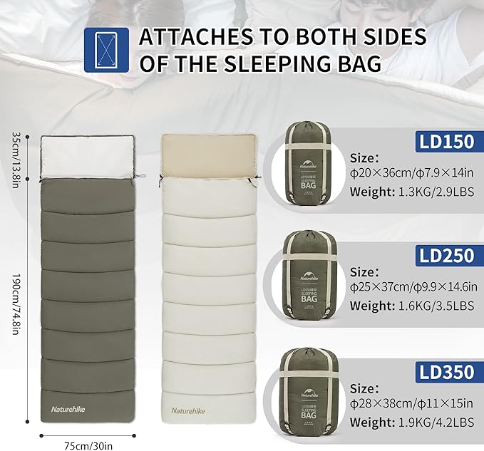 Naturehike Camping Sleeping Bag Spliceable Double Sleeping Bag for Adults&ampKids Cold&ampWarm Weather Lightweight Waterproof Sleep Bag LD150 Black