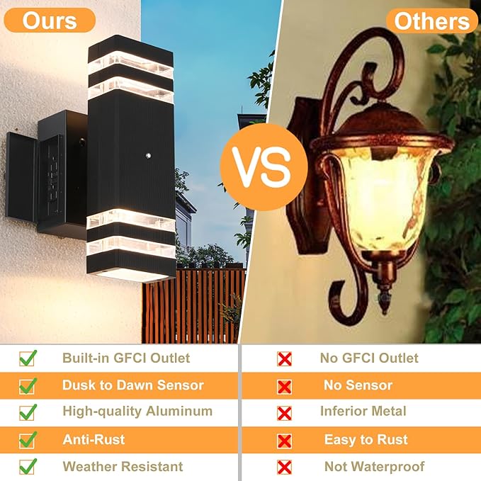 Porch Lights with GFCI Outlet 2 Pack Dusk to Dawn Outdoor Lights with Outlet IP65 Waterproof Anti-Rust Exterior Light Fixture Outside Wall Sconce for House Porch Garage Front Door
