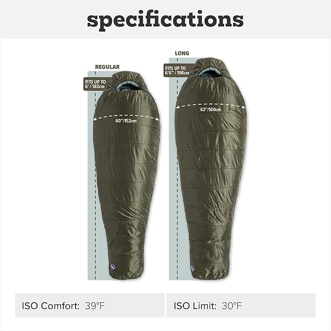 Big Agnes Anthracite - Backpacking Sleeping Bag 3 Season Lightweight Compact