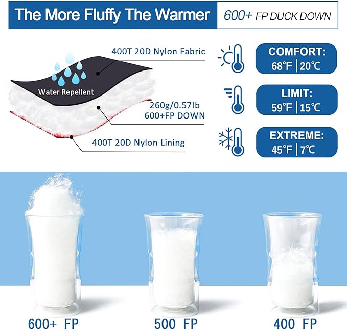 Summer Sleeping Bag with Sleeping pad and Detachable Inflatable Pillow