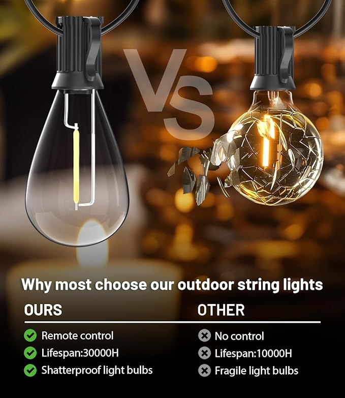 Tenmiro 50FT LED Outdoor String Lights with Remote16+ 1 Shatterproof Bulbs Waterproof and Dimmable Patio Lights for Porch Garden Backyard Deck Balcony 2700K Hanging Lighting