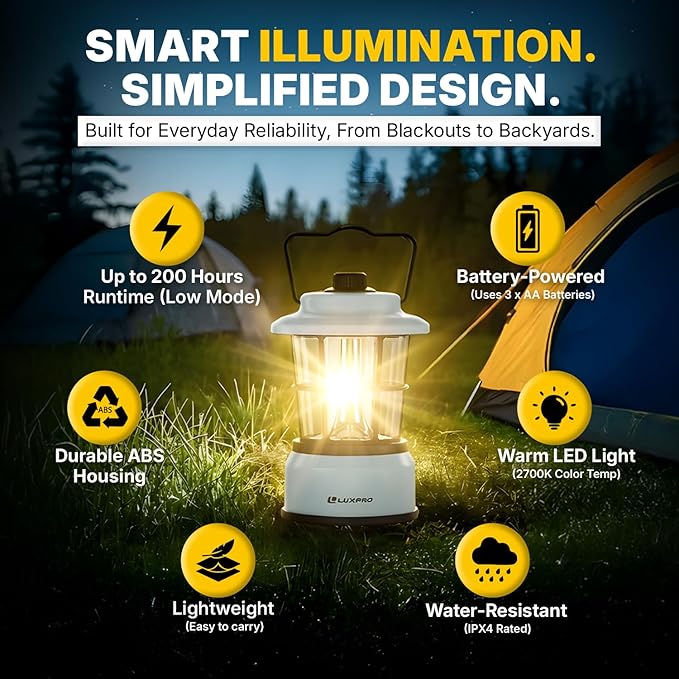 LUXPRO Retro LED Lantern - Battery-Powered Emergency Lantern - Water Resistant - Bright LED Lamp for Indoor &amp Outdoor Use - Use for Tents Hiking or Hurricane Prep (Blue Pack of 2)