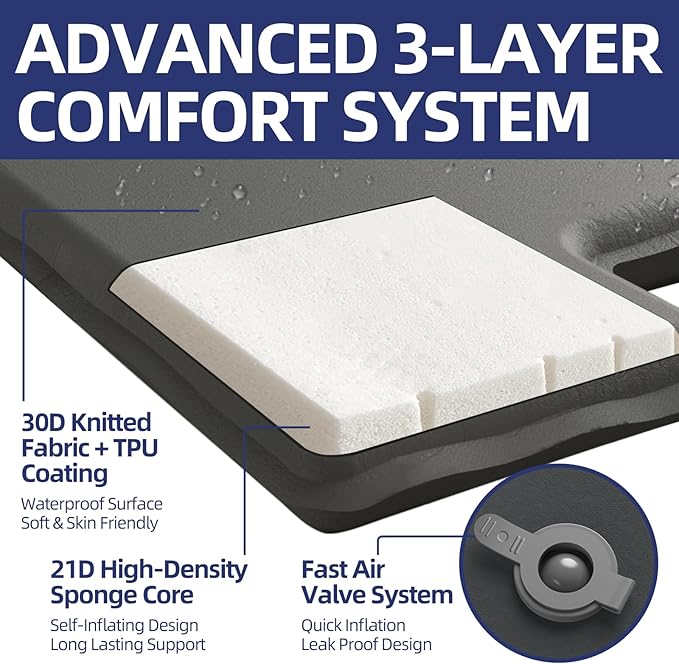 Truck Bed Mattress for 6.5-6.8Ft Self-Inflating Mat Full-Size Short Trucks Bed for Outdoor Camping Pickup Tent Accessories 12V Air Pump Carry Bag for Silverado RAM F Series Sierra Titan