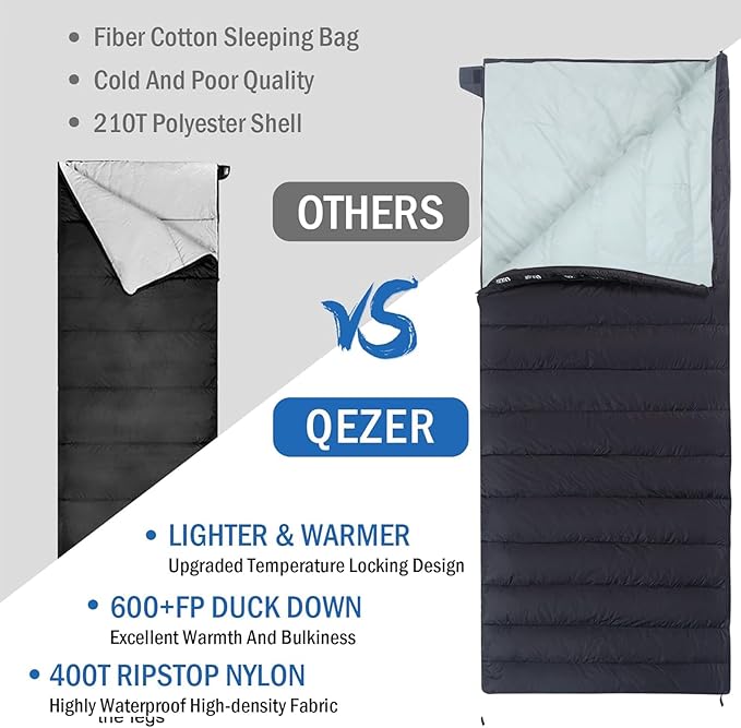 Down Sleeping Bag for Adults Ultralight Wearable Sleeping Bag for Backpacking Can Be Used as a Blanket or Mat