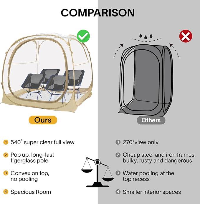 EighteenTek® Pod All Weather Sports Tent with Attached Floor Instant Outdoor Bubble Tent Rainproof Camping Sun Shelter for Sports Events Camping Fishing Cheering 1-4 Person