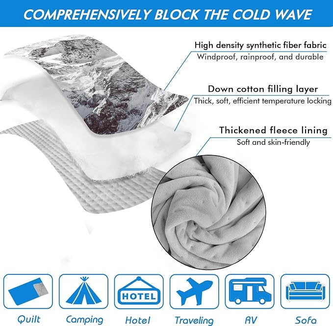 Outdoor Camping Quilt Warm Thick Blanket with Polar Fleece Packable Down Wearable Camp Blankets with Snap Buttons Soft Puffy Camping Quilt for Cold Weather (Jokul 76'' x 56'')