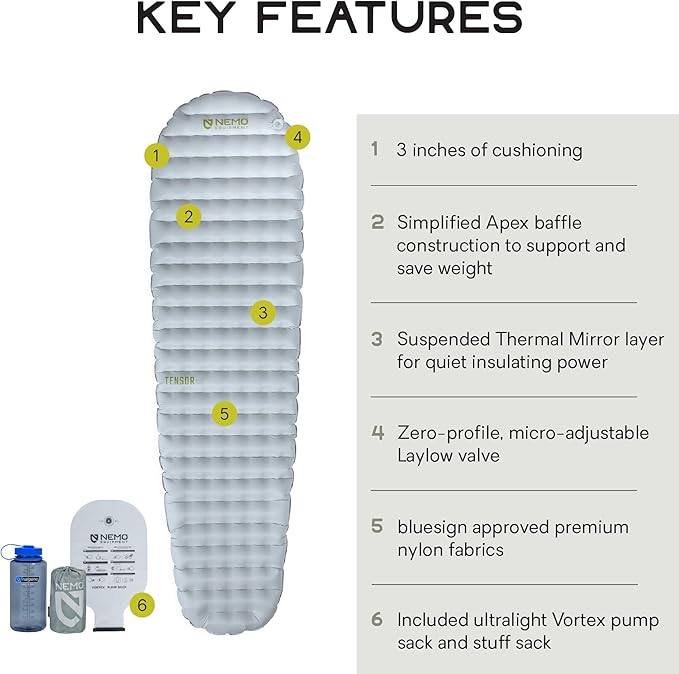 Nemo Equipment Tensor Elite Sleeping Pad - Aluminum/Titanium - Regular