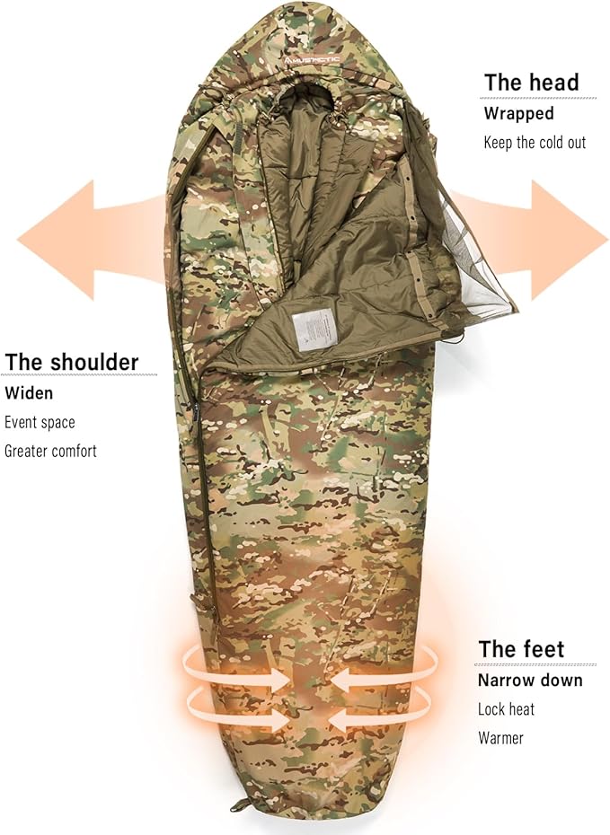 MT Military Army Force Defence 4 &amp Tropen Patrol Mummy Sleeping Bags with Bivy Cover Compression Sack Modular Sleeping System 2.0 for Cold Weather
