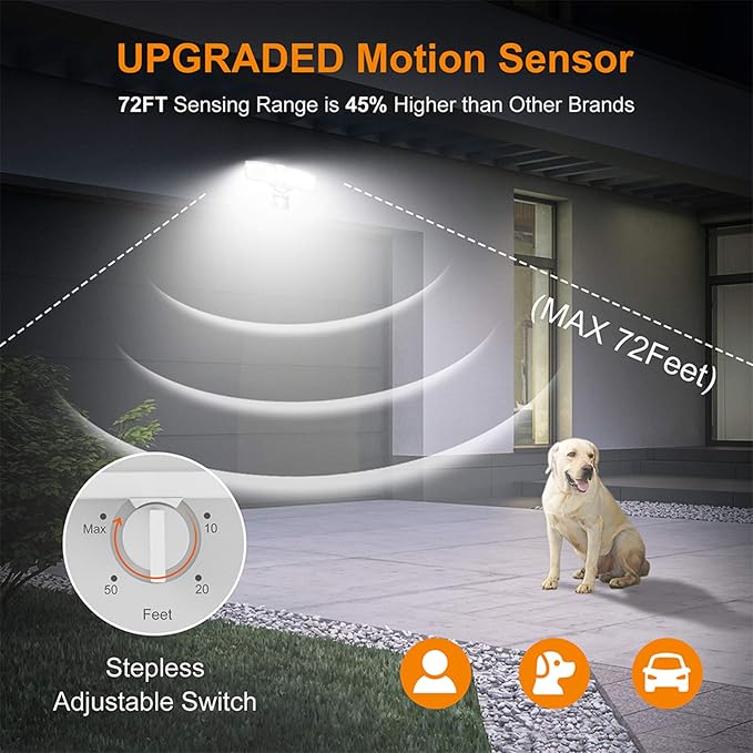 LEPOWER 30W LED Security Lights Motion Sensor Outdoor 3200LM 5500K IP65 Waterproof Hardwire 2 Head Motion Detector Flood Light for Garage Yard Porch