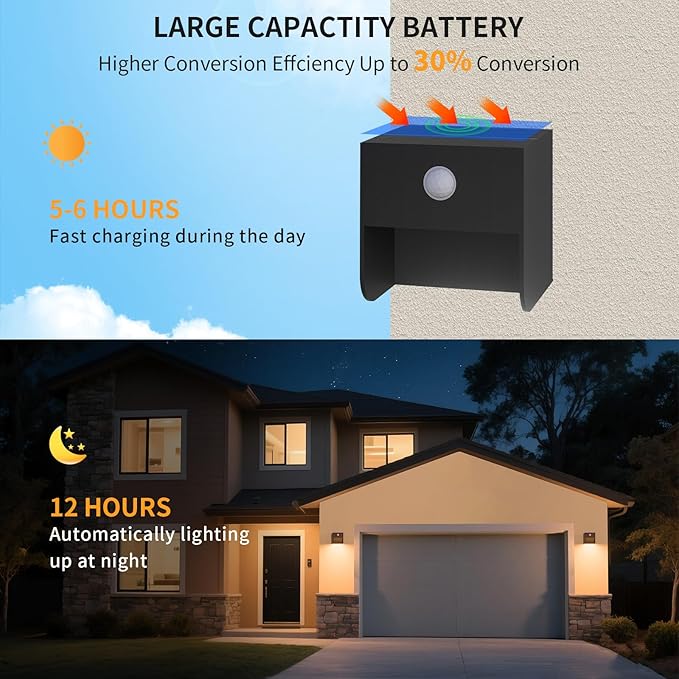 Solar Wall Light Outdoor2-Pack Porch Light Motion Sensor Dusk to Dawn Wall Sconce Waterproof IP54 Exterior Outside Light Fixture for Patio Fence GarageBlack