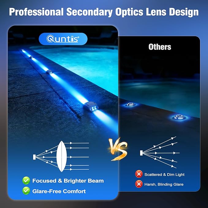 Quntis Solar Deck Lights Outdoor Waterproof 12 Pack Driveway Light Solar Dock Lights IP65 LED Warning Step Light Dusk to Dawn All Night Lighting Driveway Sidewalk Pathway Yard Garden Decor Blue