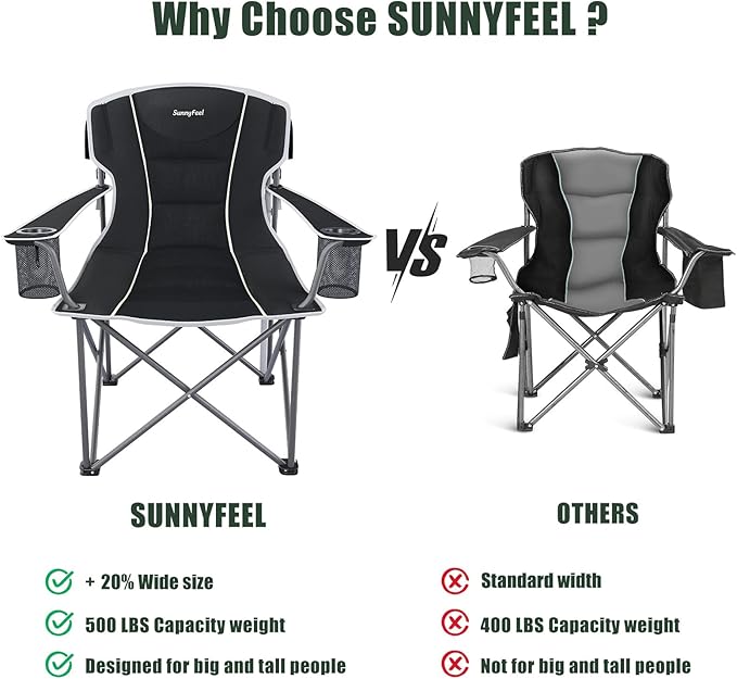 SUNNYFEEL Oversized Camping Chair 2 Pack for Big &amp Tall Adults Heavy Duty Folding Camp Chair Supports 500 lbs High Back Lawn Chair with Cup Holder Portable Outdoor Chair for Camping Fishing &am
