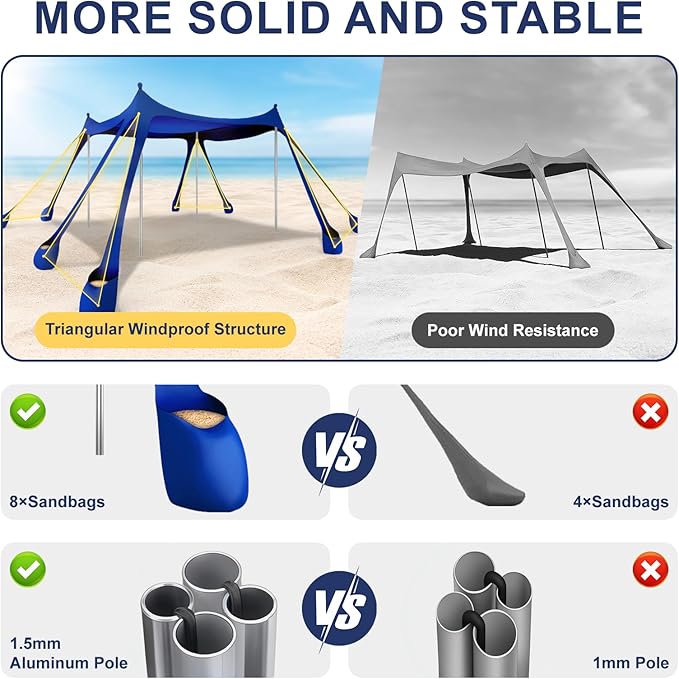 Beach Tent Sun Shelter UPF 50+10x10 FT Beach Canopy Tent Sun ShadePop Up Beach Canopy with 8 SandbagsOutdoor Beach Shade for Camping Trips Fishing Backyard Fun Picnics (Navy Blue)