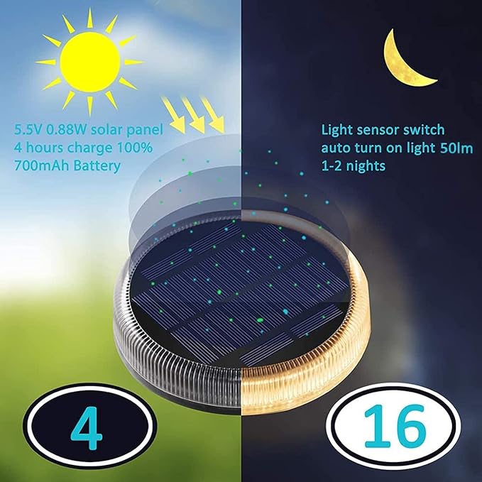 Lacasa Solar Deck Lights Driveway Walkway Dock Light Solar Powered Outdoor Waterproof Stair Step Pathway Ground LED Lamp for Backyard Patio Garden Auto On/Off - Warm White - 4 Pack