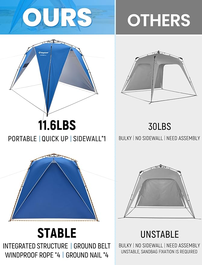 KingCamp Pop Up Canopy Beach Tent for 6-8 Person 7.9' x 7.9' Outdoor Sun Shade with Detachable Sunshade for Camping Beach Garden &amp Backyard