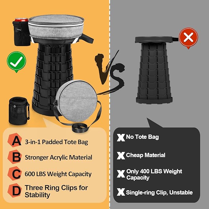 Collapsible Stool - Upgraded with 3 Slides Load Capacity 600lbs Folding Camping Stool with 3-in-1 Carry Bag Lightweight Sturdy Retractable Suitable for Camping Fishing Hiking BBQ (Black)