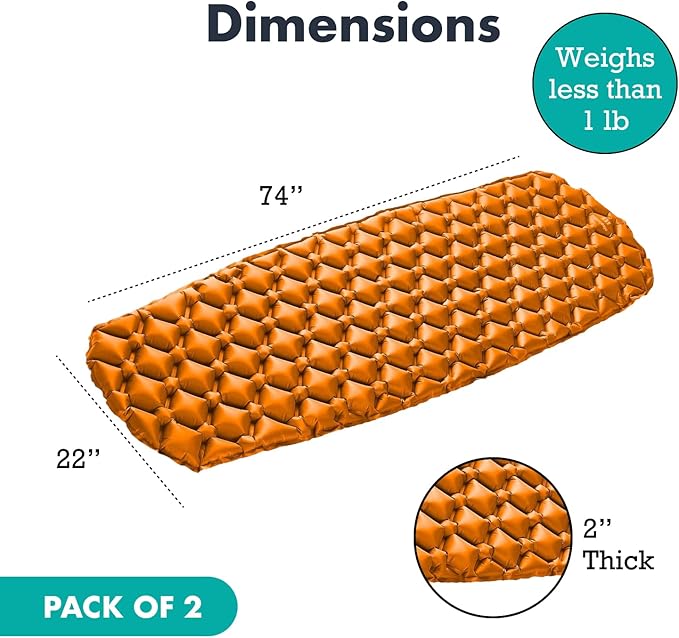 Ultralight Sleeping Mat - Inflatable &amp Compact Camping Air Mattress for Backpacking Hiking- New