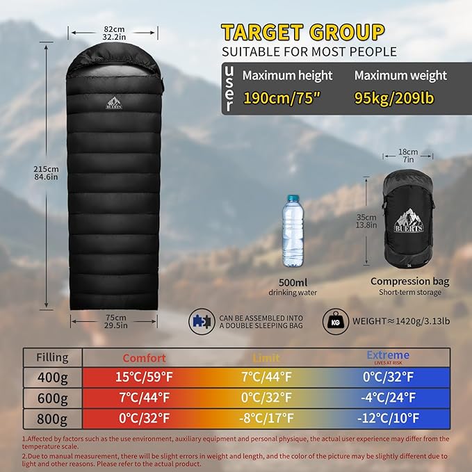 Down Sleeping Bag for Adults. 680FP Ultralight Portable Backpacking Sleeping Bag for Hiking Camping Mountaineering expeditions and Backpacking. with Compression Sack