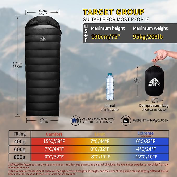 Down Sleeping Bag for Adults. 680FP Ultralight Portable Backpacking Sleeping Bag for Hiking Camping Mountaineering expeditions and Backpacking. with Compression Sack