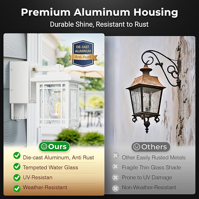 2-Pack Outdoor Wall Light with GFCI Outlet White Dusk to Dawn Exterior Light Fixture Wall Lantern Waterproof Front Porch Lights Wall Mount Modern Outdoor Coach Lights with Water Ripple Glass