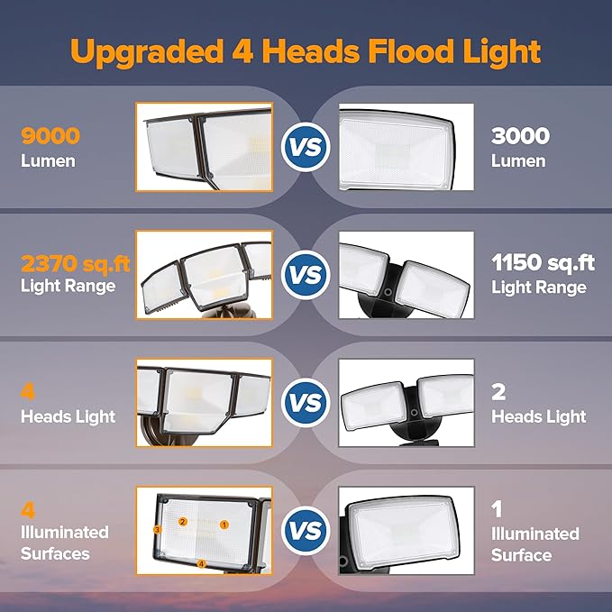 LUTEC 80W Dusk to Dawn Flood Lights Outdoor 9000LM Super Bright LED Security Light with Photocell IP65 Waterproof 5000K Daylight Hardwired 4 Heads Floodlight for Garage Yard Patio (Brown)