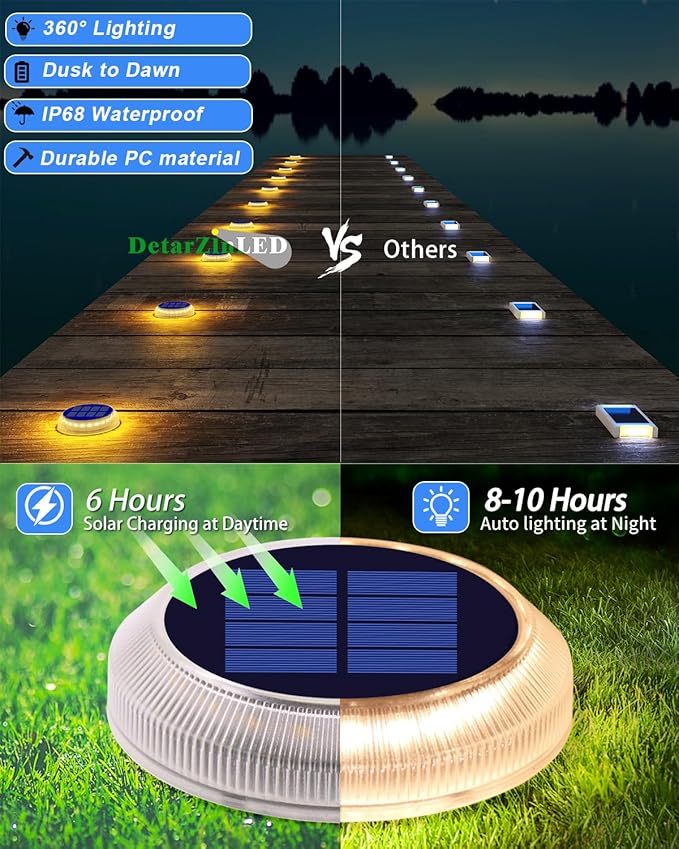 Solar Step Lights Outdoor Waterproof 4 Pack Warm White Flat Lights Solar Powered for Outside Stair Deck Dock Pathway Driveway Ground