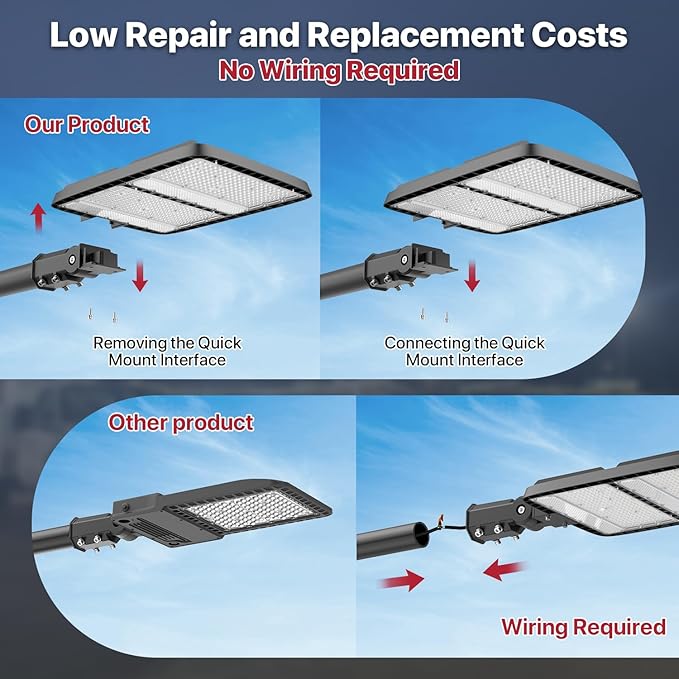 400W LED Parking Lot Light Commercial Ourdoor Light with Dusk to Dawn Photocell 630 LEDs 5000K Daylight IP65 Waterproof Adjustable Slip Fitter Mount AC 120V Shop Lighting for Stadiums 2Pack