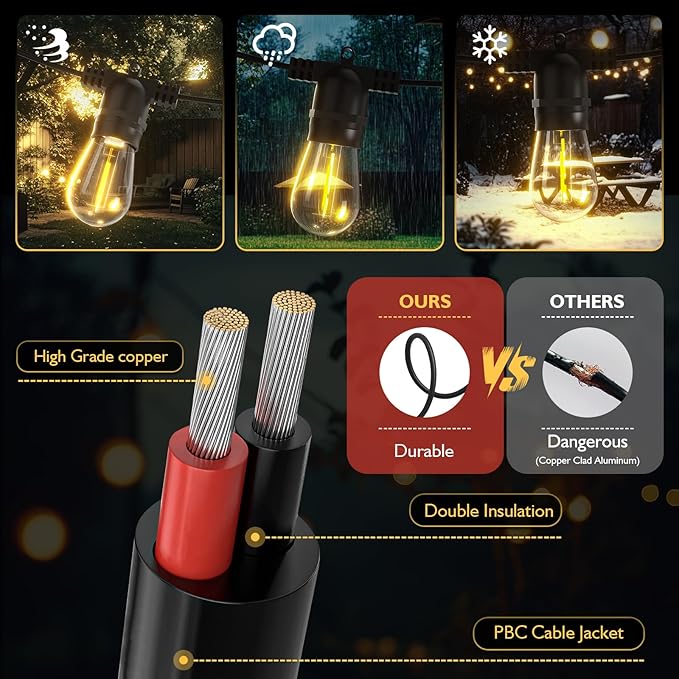 Outdoor String LED Patio Lights - 100Ft 30M Outside Waterproof Light with Remote Dimmable S14 Shatterproof Bulb Connectable Hanging Outdoor Electric Lighting for Backyard Yard Gazebo Porch Party