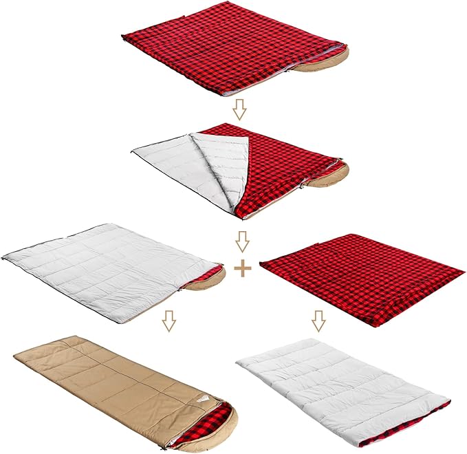 AGEMORE 0 Degree Canvas Sleeping Bag for Adults Cotton Flannel Sleeping Bag for Winter Camping Fishing Hunting or Traveling Durable Cotton Canvas Shell and Removable Flannel Liner