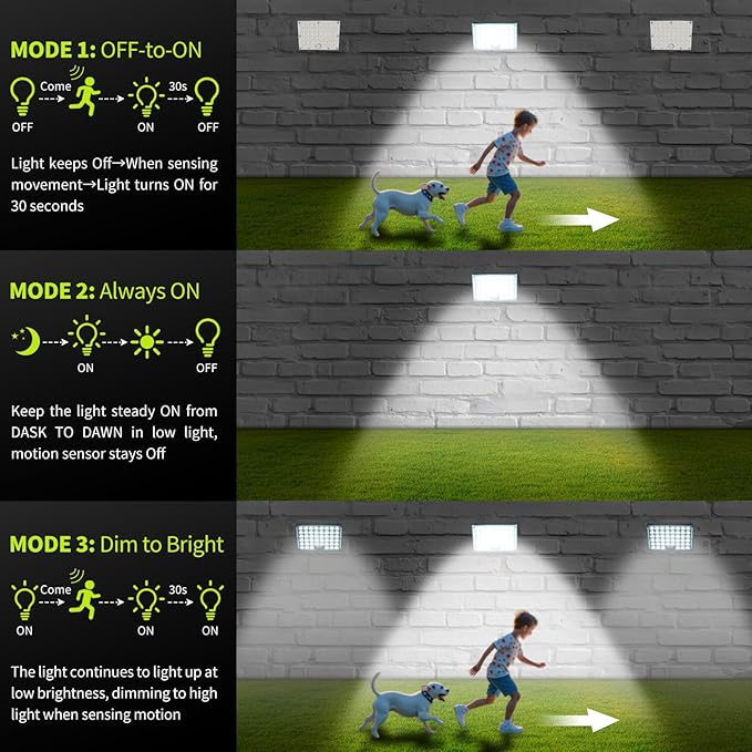 184 LED Solar Lights Outdoor Waterproof Solar Motion Sensor Flood Lights Outside with 3 Modes Adjustable Auto On/Off 20Ft Cable for Porch Patio Garden GarageYard 4 Packs