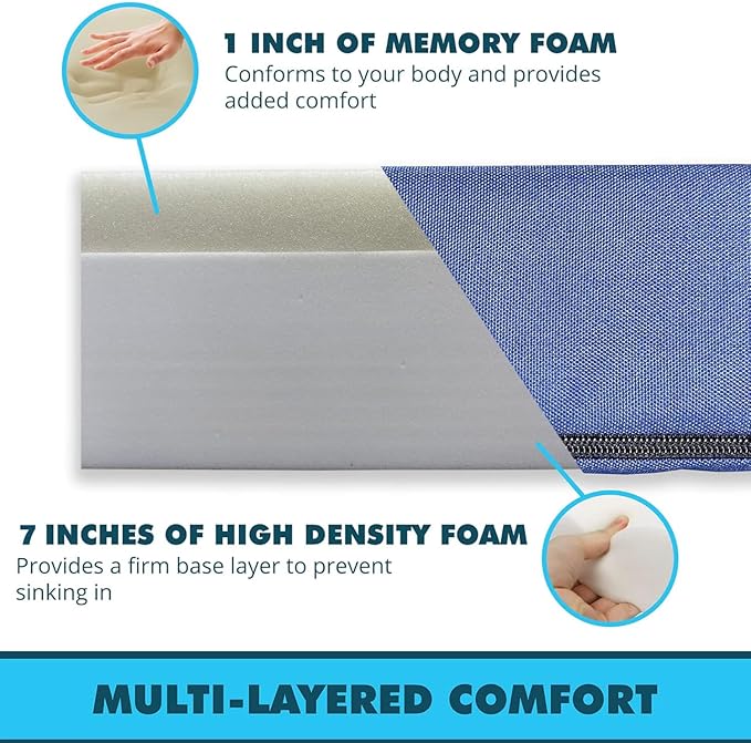 Foamma 8” x 30” x 75” Water Resistant Memory Foam RV Bunk Mattress Firm High Density Foam Base Comfortable and Durable Polyester Cover Truck Camper Travel Trailer Made in USA