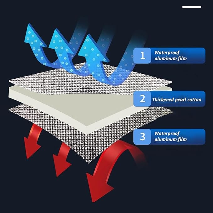 Outdoor Double-Sided Moisture-Proof Aluminium Foil Sleeping Mat 4mm Thick Pad Waterproof and Insulating Foil Mat Picnic Mat
