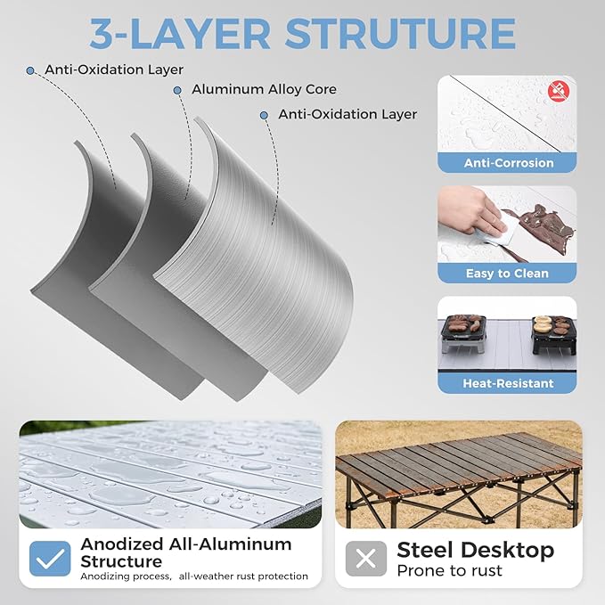 KingCamp Large Folding Camping Table Aluminum Roll Up Table Oversized Camp Table Stable Portable Outdoor Folding Table for Picnic Camping BBQ Backyard Party 57.4''×31.4'' 6-8 PersonSupport 176lbs