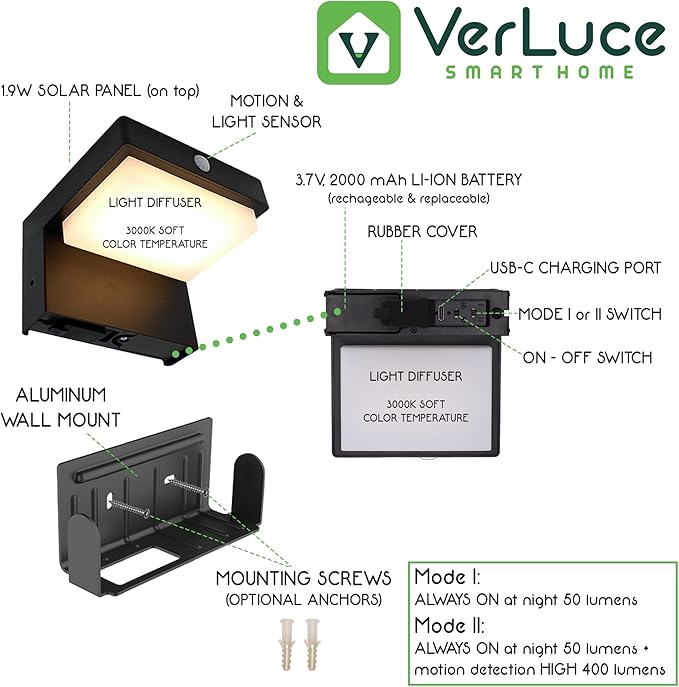 Square Solar Wall Lights - Solar Powered Wall Lamps - LED Lights - PIR Sensor &amp Two Lighting Modes - Rechargeable Battery Lasts Up to 55 Hours - 3000K - IP44 Weather Resistant - 2 Pack