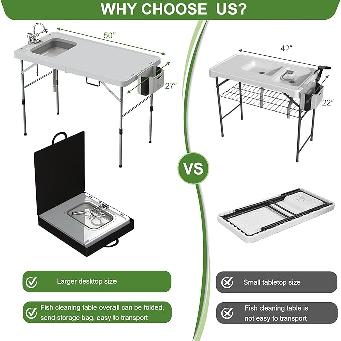 Foldable Fish Cleaning Table Portable Camping Table with Sink &amp Measurement Markers with Faucet &amp Spray Gun for Camping Patio Kitchen RV &amp Beach
